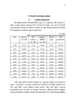 Referāts 'Transporta uzņēmuma “FedEx” analīze', 5.