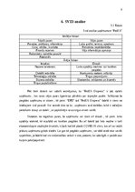 Referāts 'Transporta uzņēmuma “FedEx” analīze', 9.