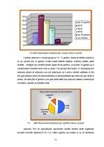 Diplomdarbs 'Darbinieku piesaistes un motivēšanas uzlabošanas iespējas uzņēmumā "BPO"', 55.
