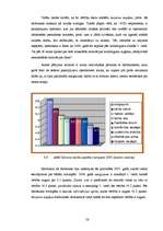Diplomdarbs 'Darbinieku piesaistes un motivēšanas uzlabošanas iespējas uzņēmumā "BPO"', 58.