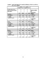 Diplomdarbs 'Darbinieku piesaistes un motivēšanas uzlabošanas iespējas uzņēmumā "BPO"', 86.