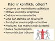 Prezentācija 'Konflikti darbā', 3.
