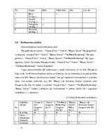 Biznesa plāns 'Biznesa plāns par skaistumkopšanas salonu', 9.