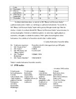 Biznesa plāns 'Biznesa plāns par skaistumkopšanas salonu', 10.