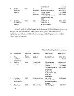 Biznesa plāns 'Biznesa plāns par skaistumkopšanas salonu', 20.