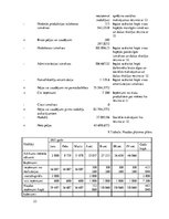 Biznesa plāns 'Biznesa plāns par skaistumkopšanas salonu', 23.