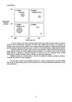 Konspekts 'Ekonomika', 15.