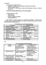 Konspekts 'Ekonomika', 25.