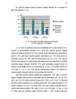 Referāts 'Finanšu rādītāju analīze', 28.