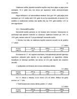 Referāts 'Finanšu rādītāju analīze', 31.