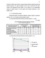 Referāts 'Finanšu rādītāju analīze', 35.