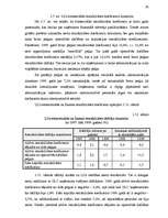 Referāts 'Finanšu rādītāju analīze', 36.