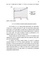 Referāts 'Finanšu rādītāju analīze', 39.