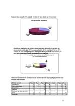 Referāts 'Likumdošana jauniešiem', 57.