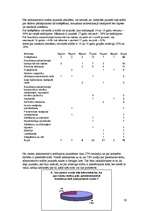 Referāts 'Likumdošana jauniešiem', 59.