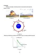 Referāts 'Mazumtirdzniecībā nopērkamā pirotehnika', 16.