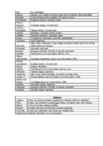 Konspekts 'Krusta kari', 4.