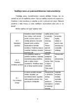 Referāts 'Vadības stili', 6.