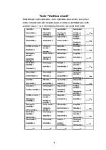 Referāts 'Vadības stili', 8.