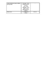 Paraugs 'Fizioloģijas pašportrets', 2.