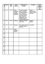 Prakses atskaite 'Prakses dienasgrāmata', 7.