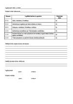 Prakses atskaite 'Prakses dienasgrāmata', 12.