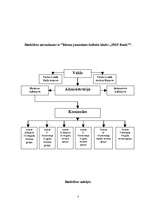 Prakses atskaite 'Futbola trenera mācību prakses pārskats', 7.