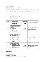 Prakses atskaite 'Futbola trenera mācību prakses pārskats', 10.