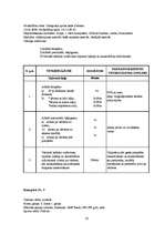 Prakses atskaite 'Futbola trenera mācību prakses pārskats', 16.