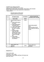 Prakses atskaite 'Futbola trenera mācību prakses pārskats', 20.