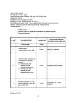 Prakses atskaite 'Futbola trenera mācību prakses pārskats', 27.