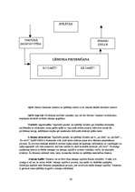 Prakses atskaite 'Futbola trenera mācību prakses pārskats', 36.