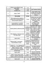 Prakses atskaite 'Futbola trenera mācību prakses pārskats', 43.