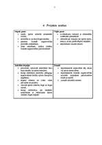 Referāts 'Informatīvie pasākumi par fiziskās kultūras un sporta aktivitāšu iespējām - proj', 7.