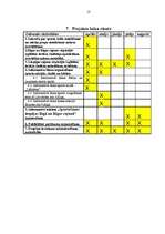 Referāts 'Informatīvie pasākumi par fiziskās kultūras un sporta aktivitāšu iespējām - proj', 13.