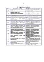 Referāts 'Informatīvie pasākumi par fiziskās kultūras un sporta aktivitāšu iespējām - proj', 14.
