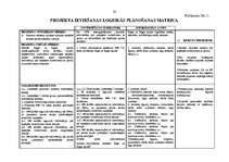 Referāts 'Informatīvie pasākumi par fiziskās kultūras un sporta aktivitāšu iespējām - proj', 20.