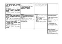 Referāts 'Informatīvie pasākumi par fiziskās kultūras un sporta aktivitāšu iespējām - proj', 21.