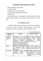 Referāts 'Bērnu laukuma būvēšana', 7.