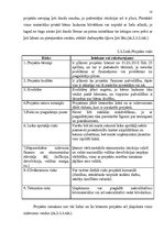 Referāts 'Bērnu laukuma būvēšana', 10.