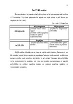 Referāts 'Bērnu laukuma būvēšana', 15.