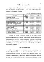 Referāts 'Bērnu laukuma būvēšana', 18.