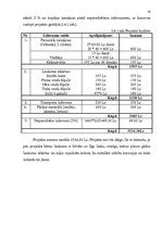 Referāts 'Bērnu laukuma būvēšana', 19.