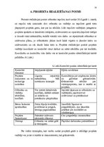 Referāts 'Bērnu laukuma būvēšana', 20.