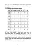 Referāts 'Politikas veidošanas problēmas ANO drošības padomē', 9.