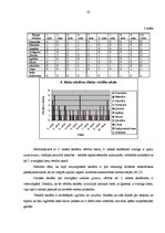 Referāts 'Izpratnes par ētiskajām vērtībām apguve sociālajās zinībās', 22.