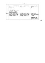 Referāts 'Izpratnes par ētiskajām vērtībām apguve sociālajās zinībās', 31.