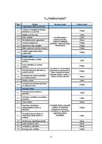 Referāts 'Iekšējais audits', 10.