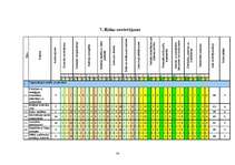 Referāts 'Iekšējais audits', 14.