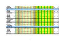 Referāts 'Iekšējais audits', 15.